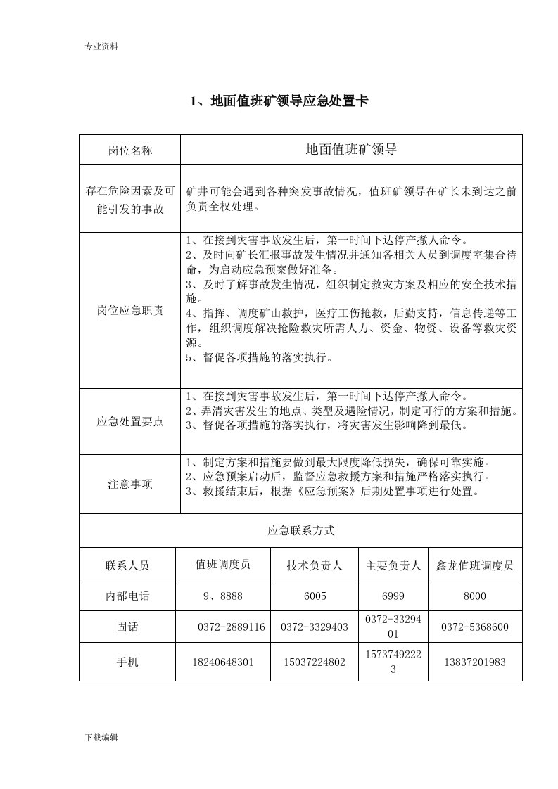 贺驼煤矿重点岗位、人员应急处置卡