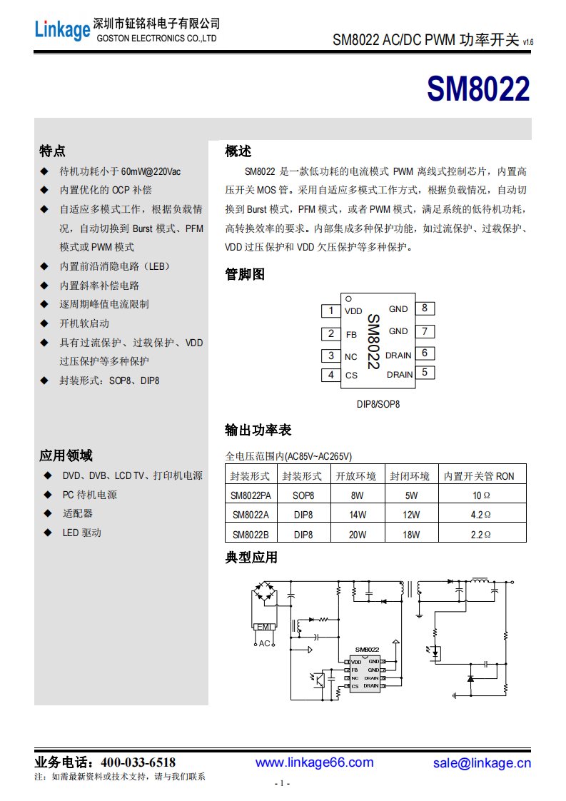 SM8022