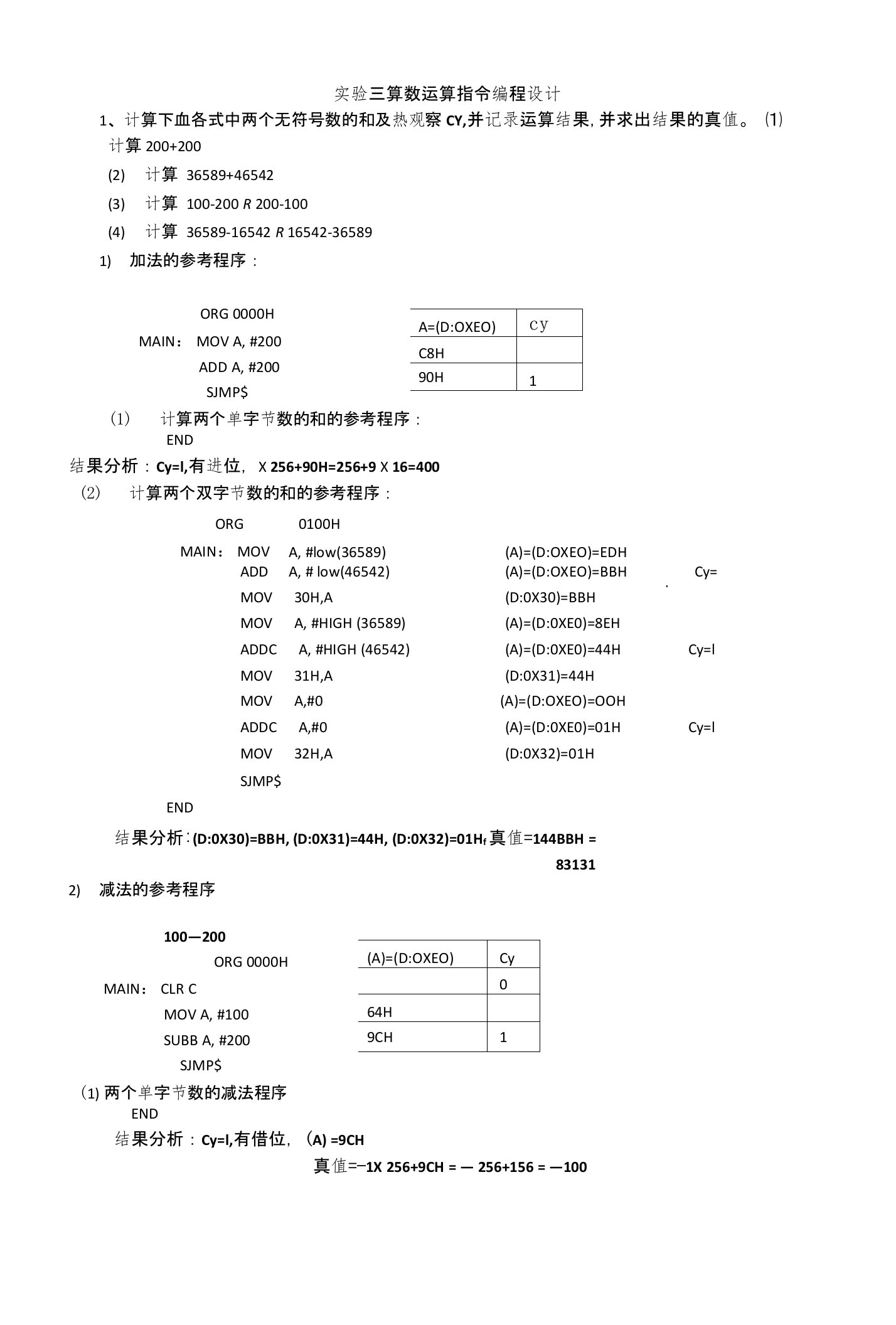 算数运算指令实验报告