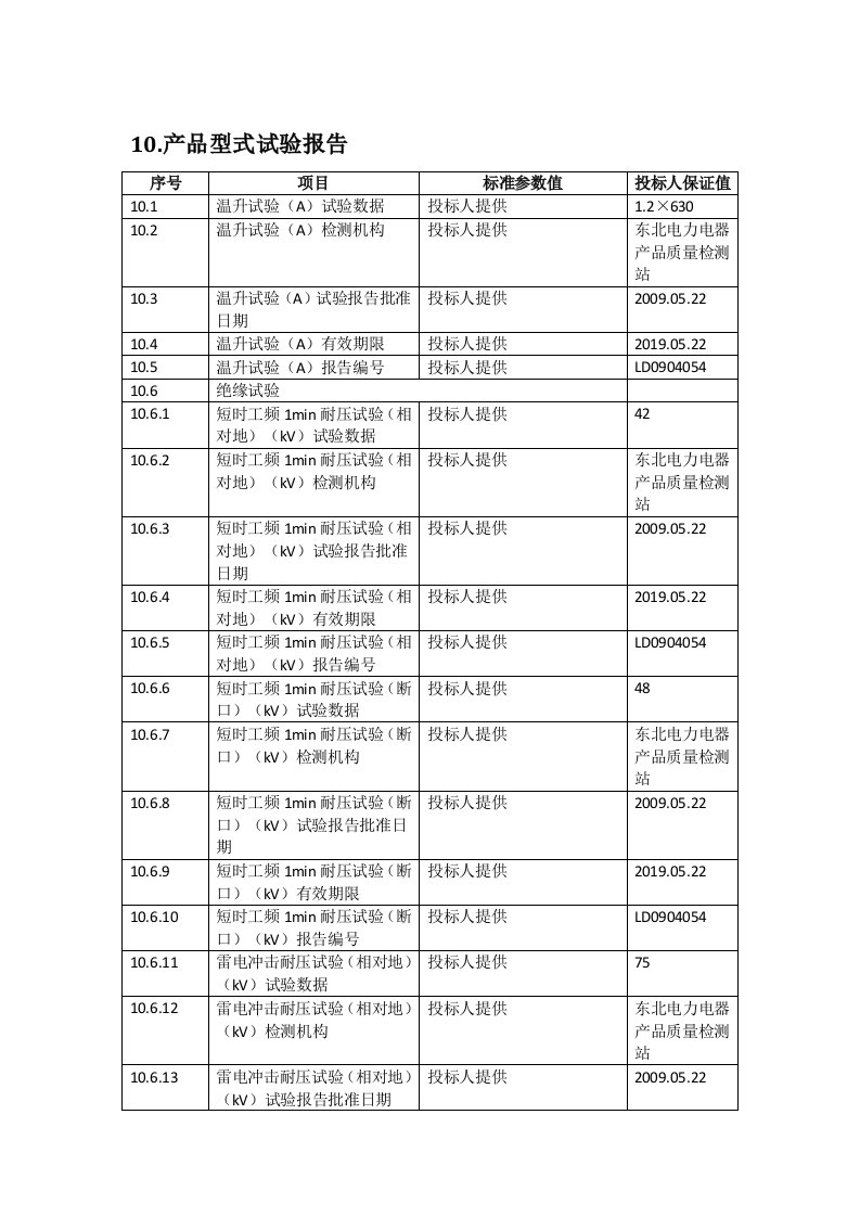 产品型式试验报告