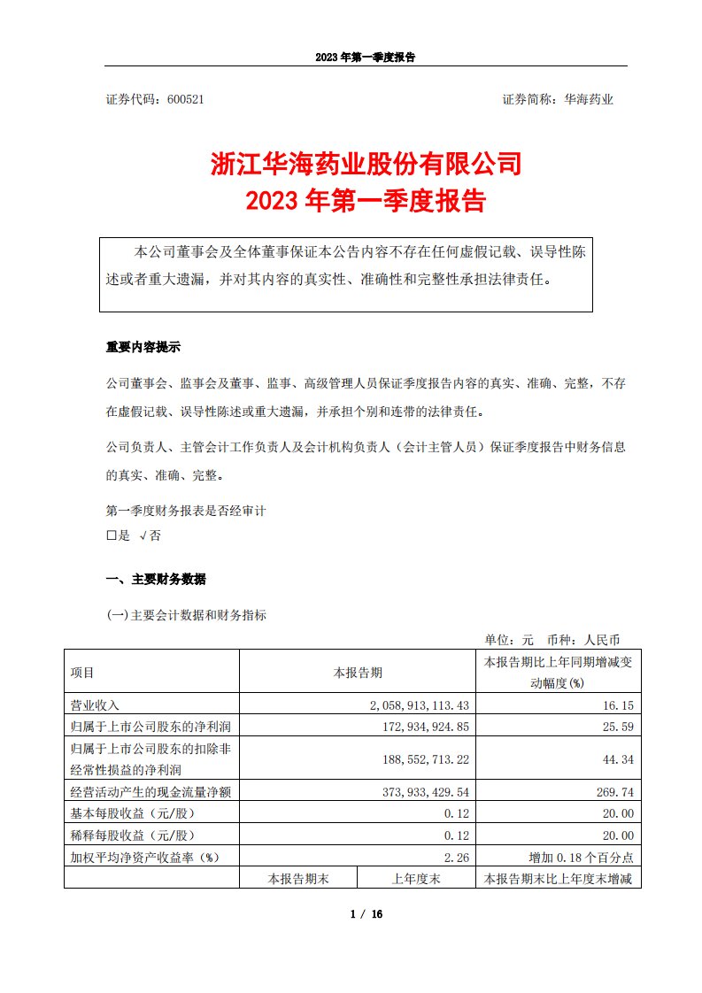 上交所-浙江华海药业股份有限公司2023年第一季度报告-20230428