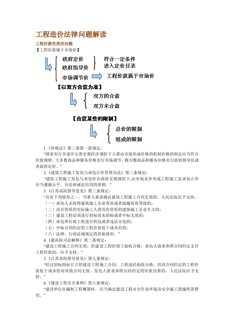 工程造价法律问题解读讲义