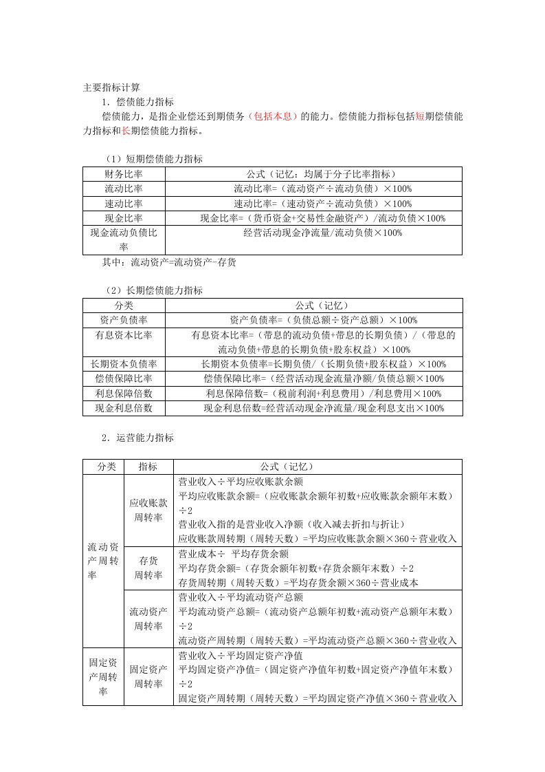 第七版财务报表分析知识点