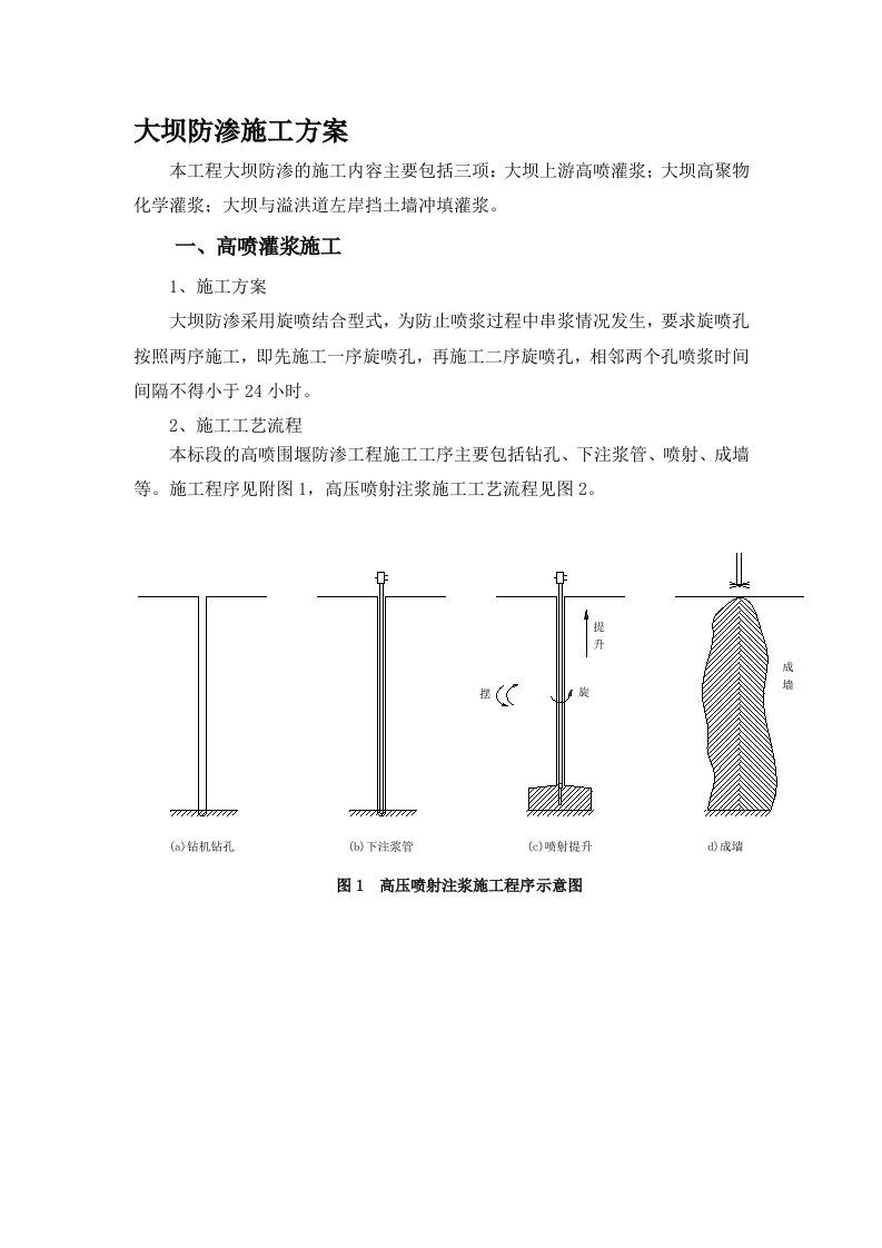 高喷施工方案