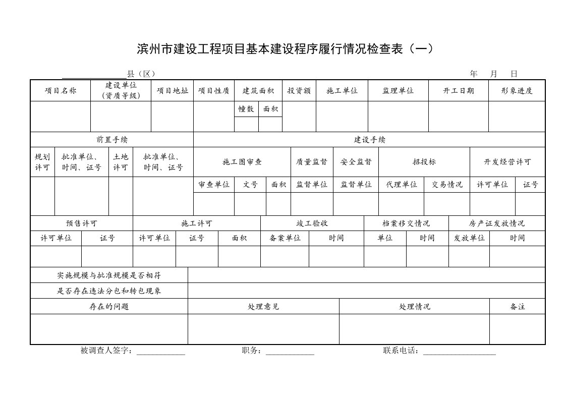 表格模板-滨州市建设工程项目基本建设程序履行情况检查表一