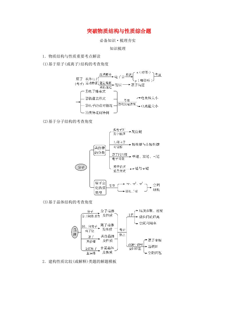 2025版高考化学一轮总复习教师用书第5章物质结构与性质元素周期律第19讲晶体结构与性质考点三突破物质结构与性质综合题