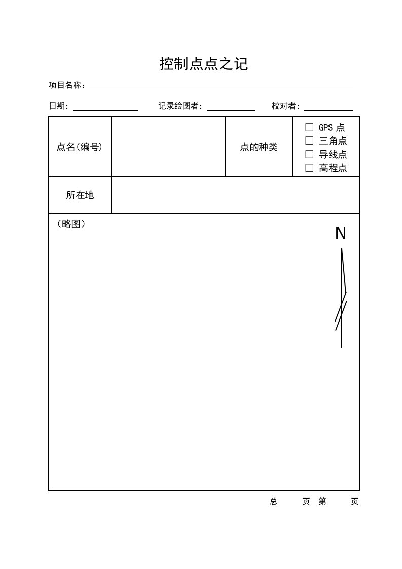 测量控制点点之记表格