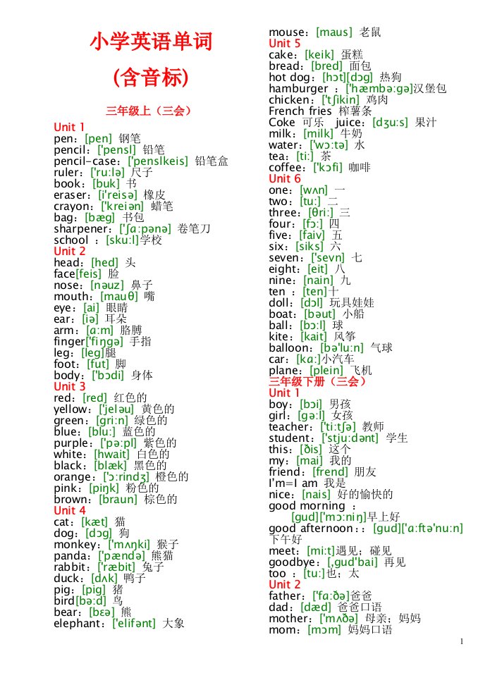 人教版小学3-6年级英语单词汇总带音标[1]