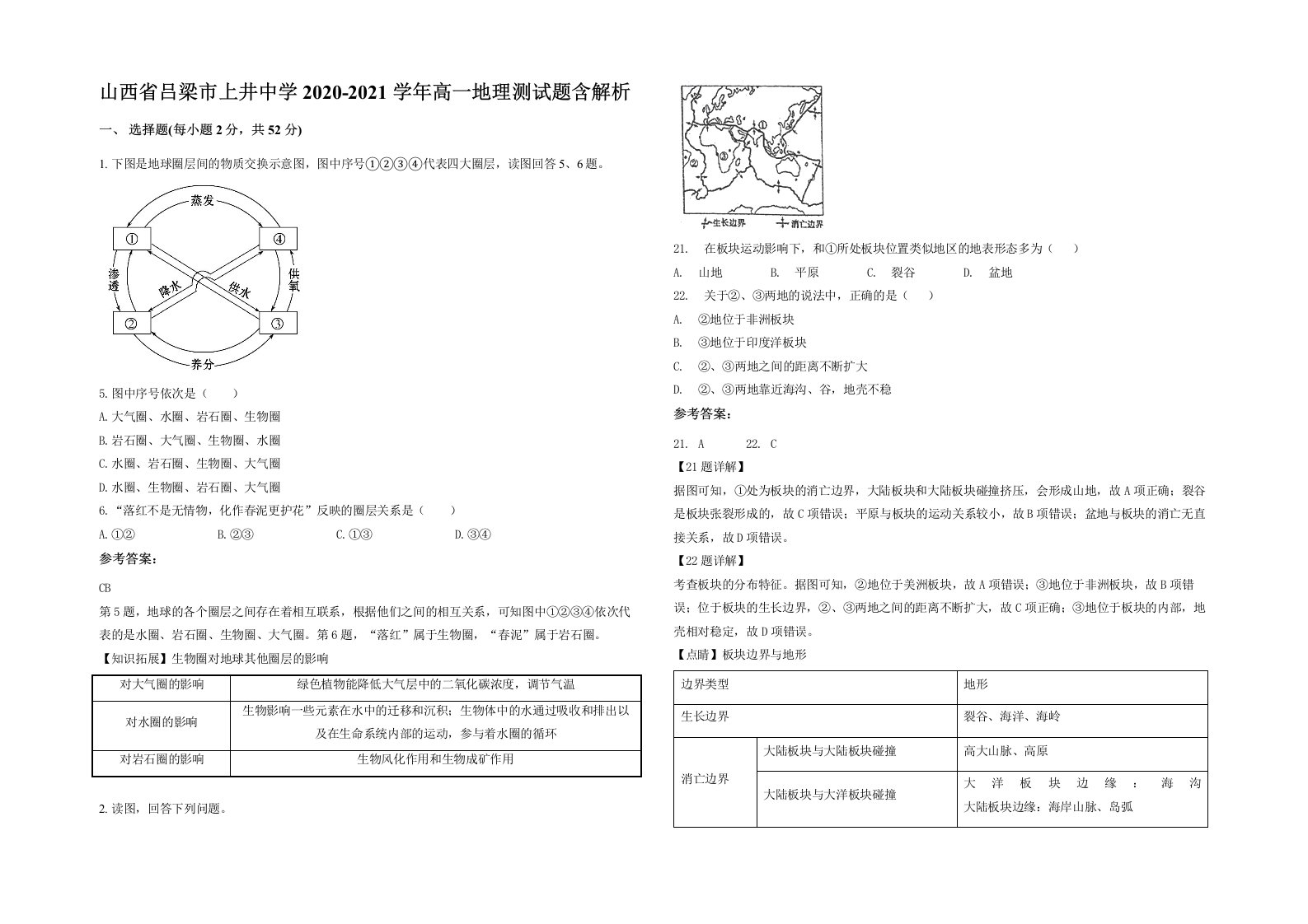 山西省吕梁市上井中学2020-2021学年高一地理测试题含解析