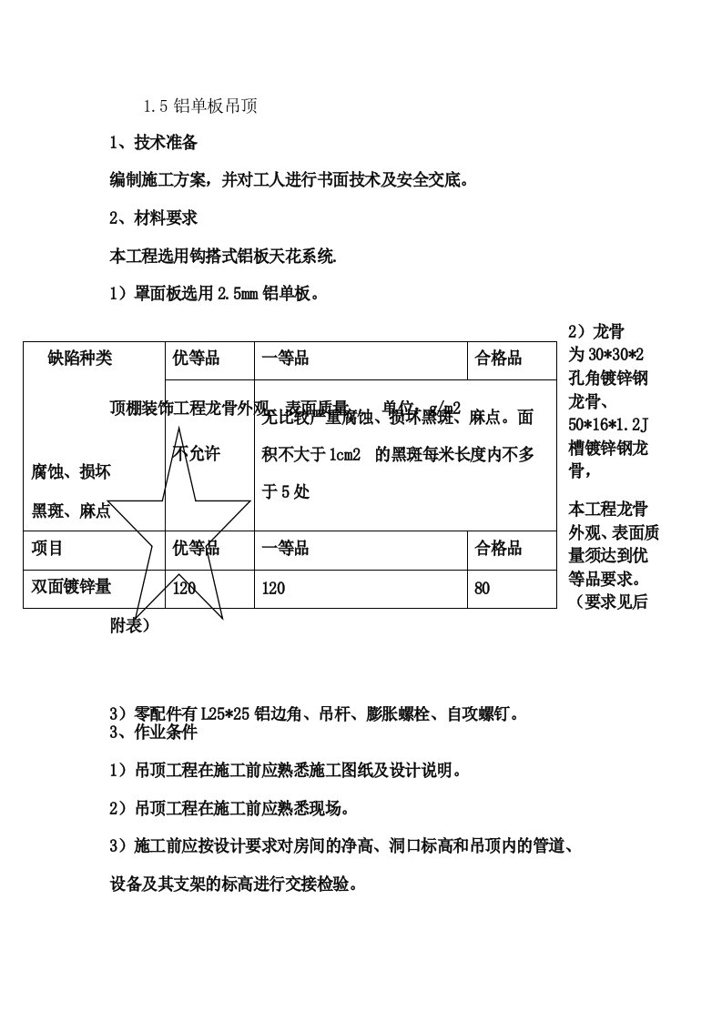 铝单板吊顶施工方法