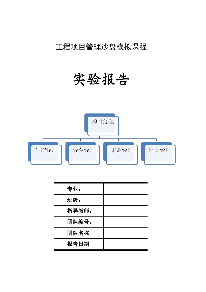 项目管理沙盘课程报告模板