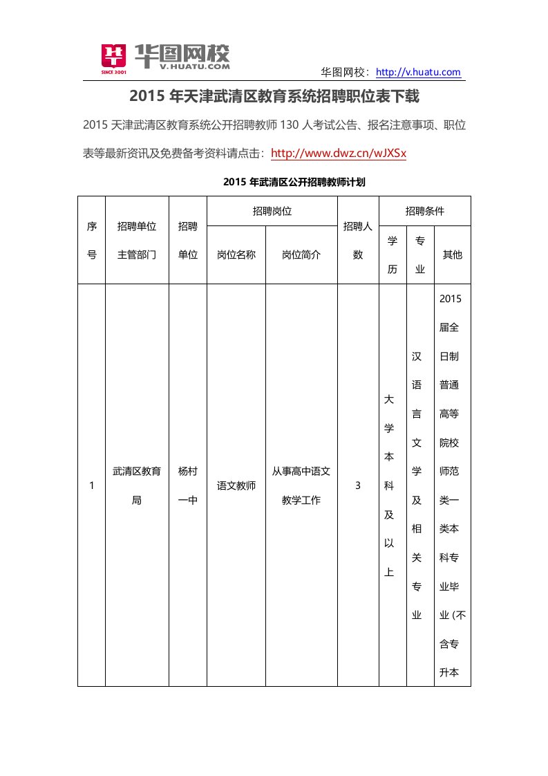 X年天津武清区教育系统招聘职位表下载