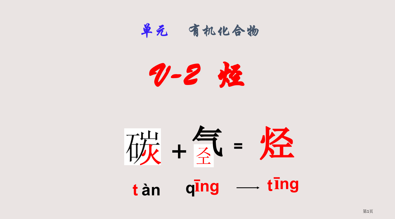 l中职化学烃中职省公开课一等奖全国示范课微课金奖PPT课件