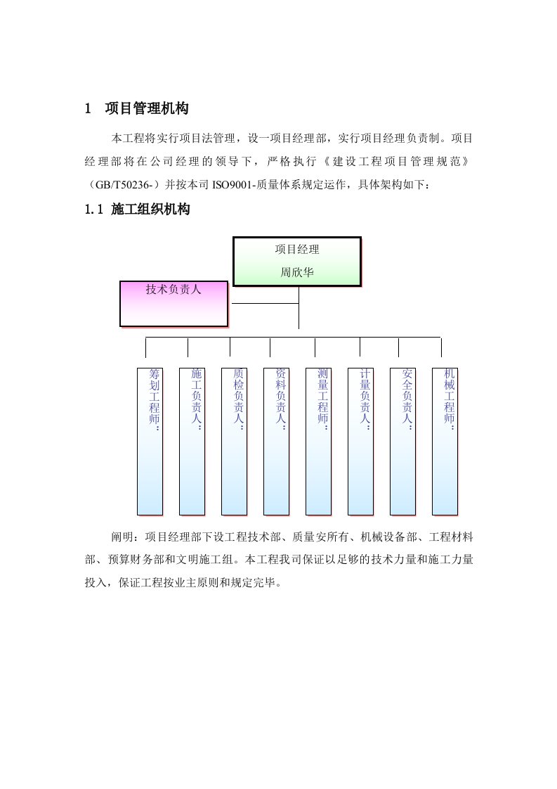 隔音墙施工方案