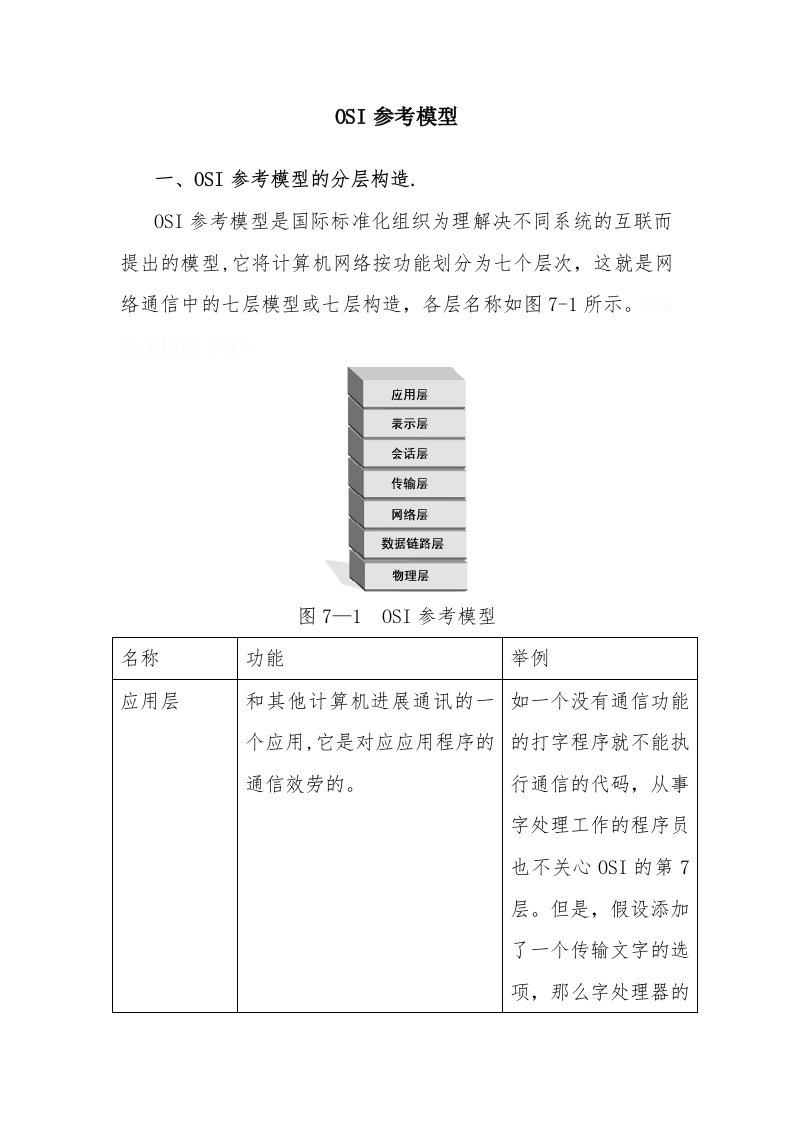 OSI参考模型