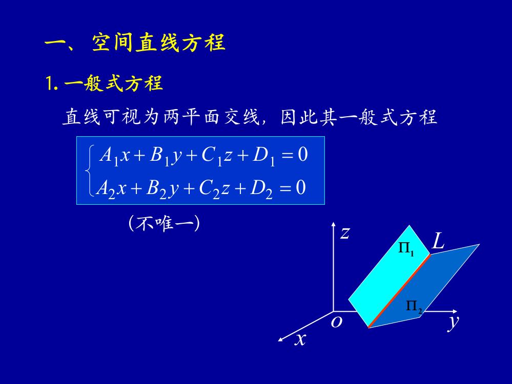 平面及其方程