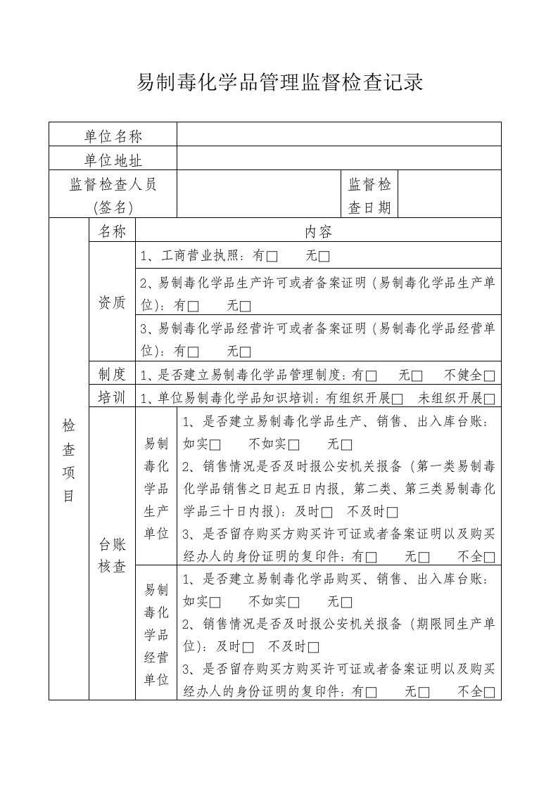 易制毒化学品管理监督检查记录（2018新版）