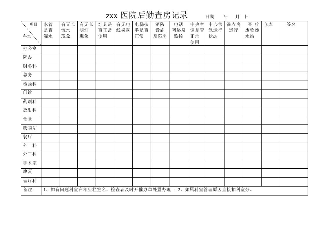 后勤检查记录