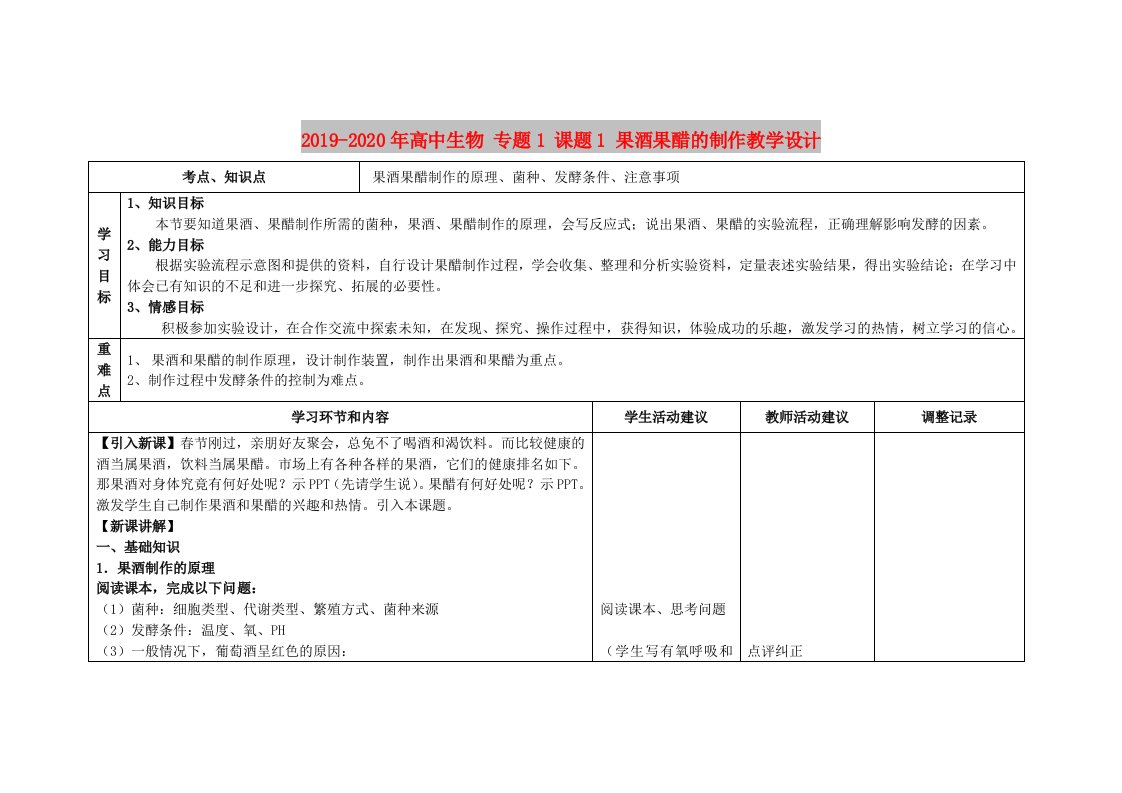 2019-2020年高中生物