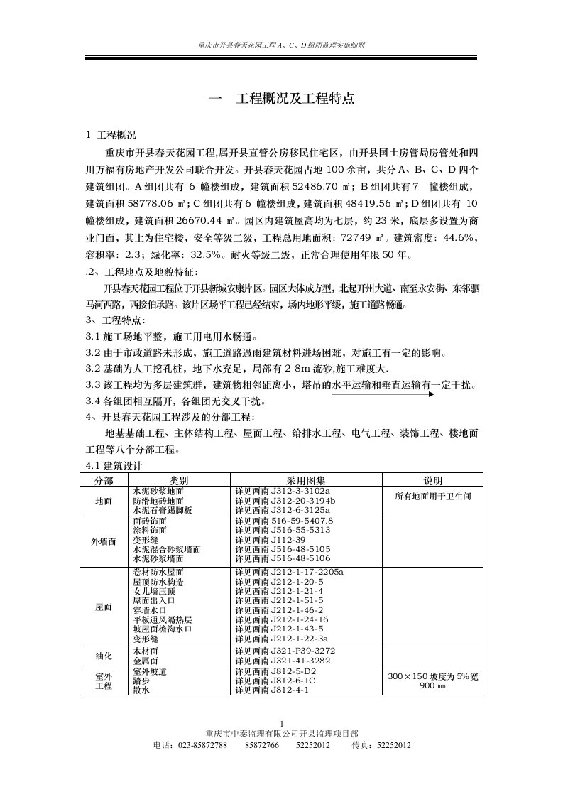 开县春天花园监理实施细则