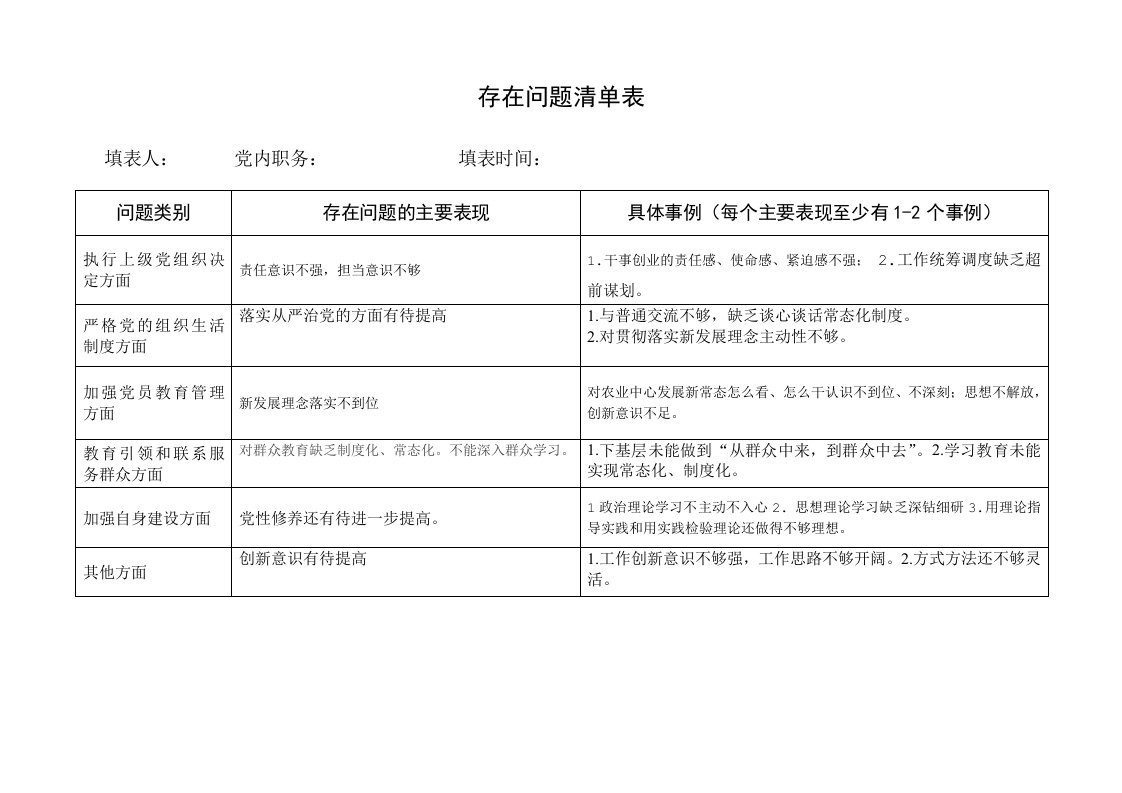 组织生活会问题清单和整改落实清单