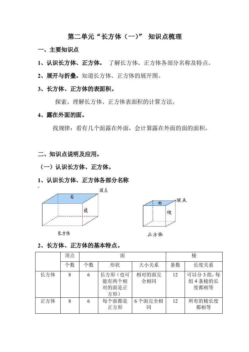 第二单元“长方体（一）”