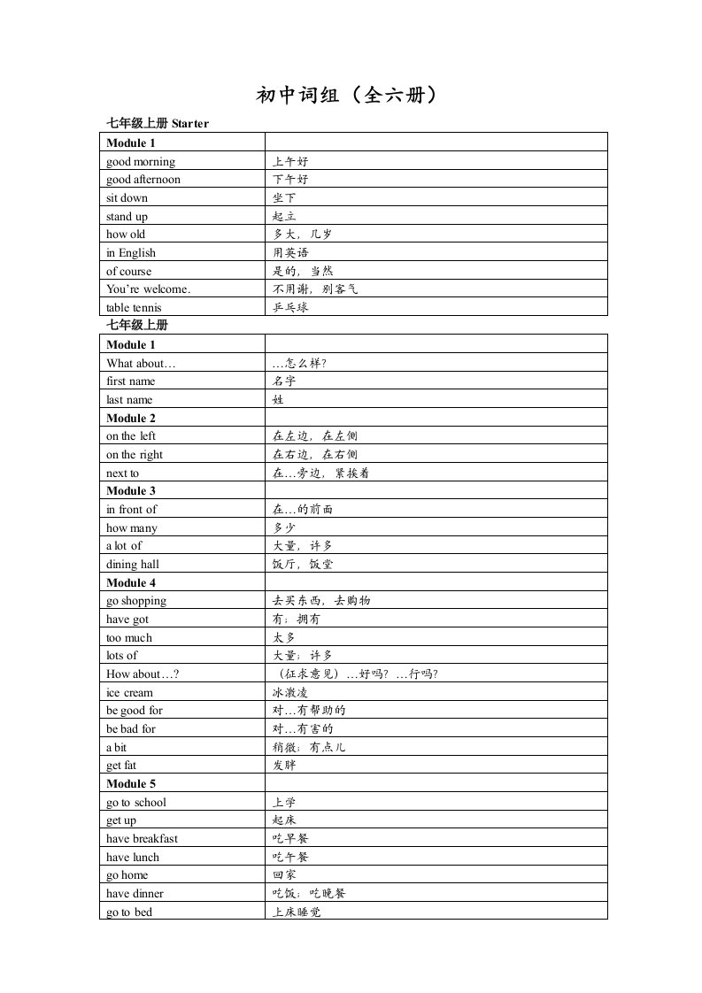 外研社英语初中词组(全六册)