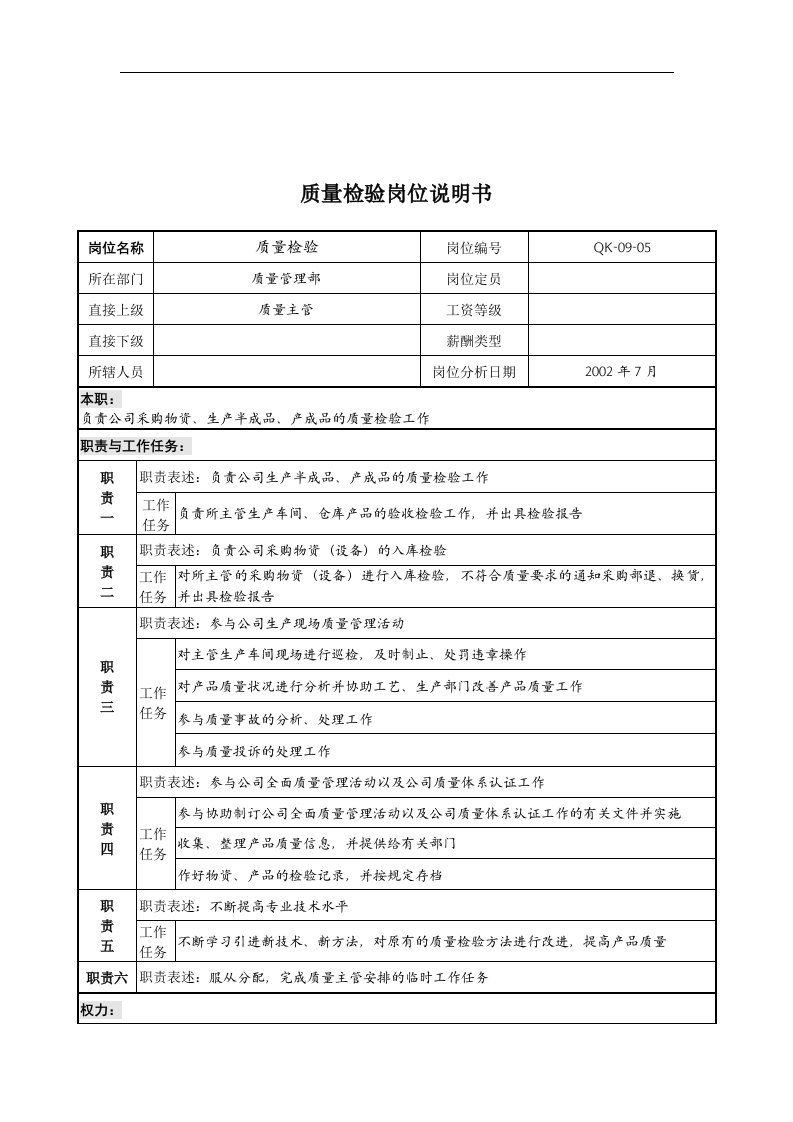 精选乾坤木业公司质量管理部质量检验岗位说明书