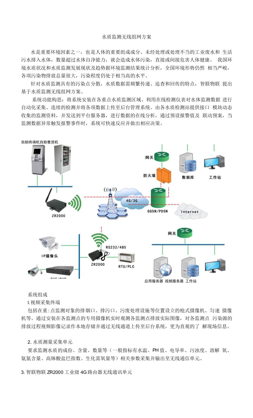 水质监测无线组网方案