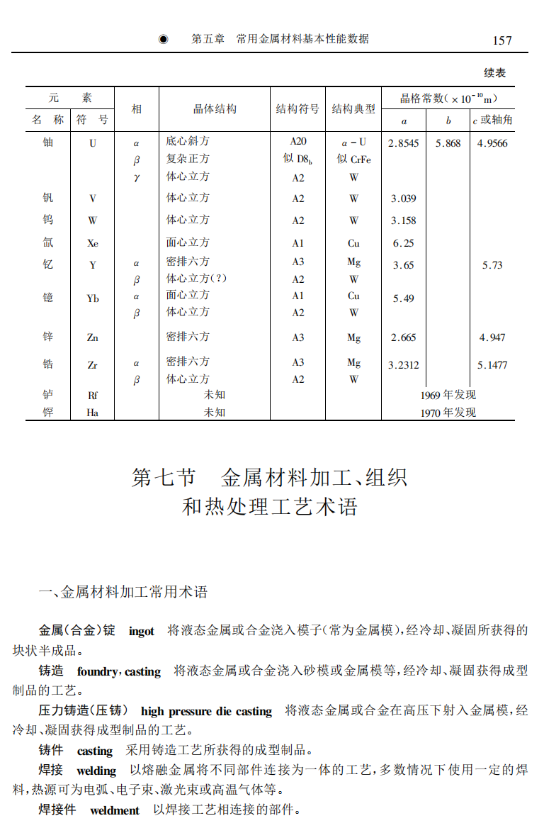 金属材料加工、组织和热处理工艺术语