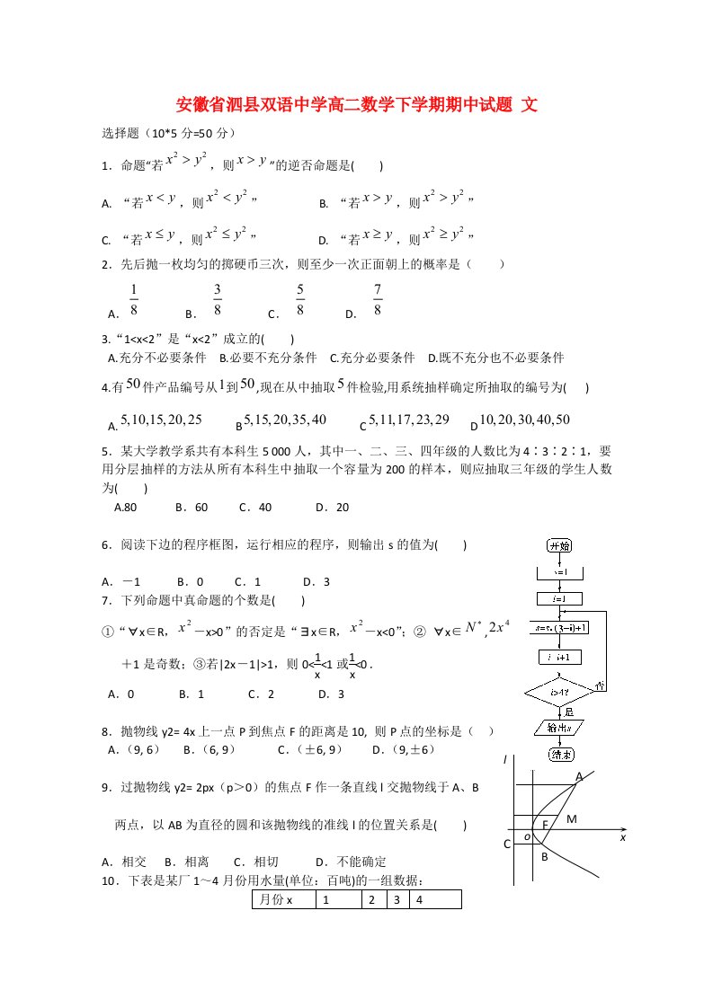 安徽省泗县双语中学高二数学下学期期中试题