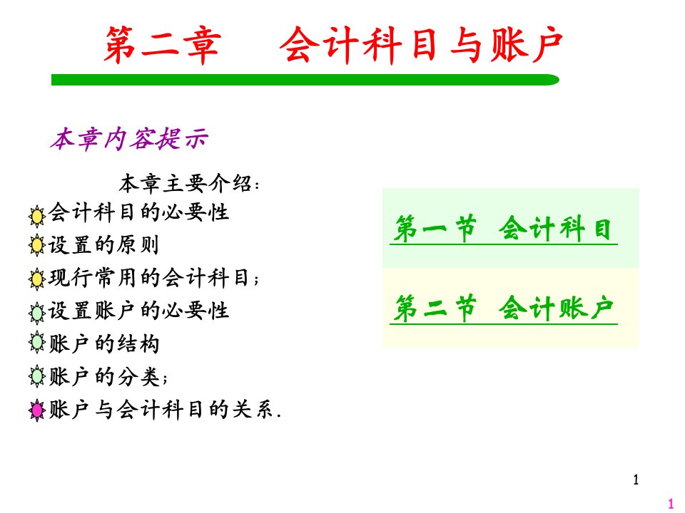 《会计科目与账户