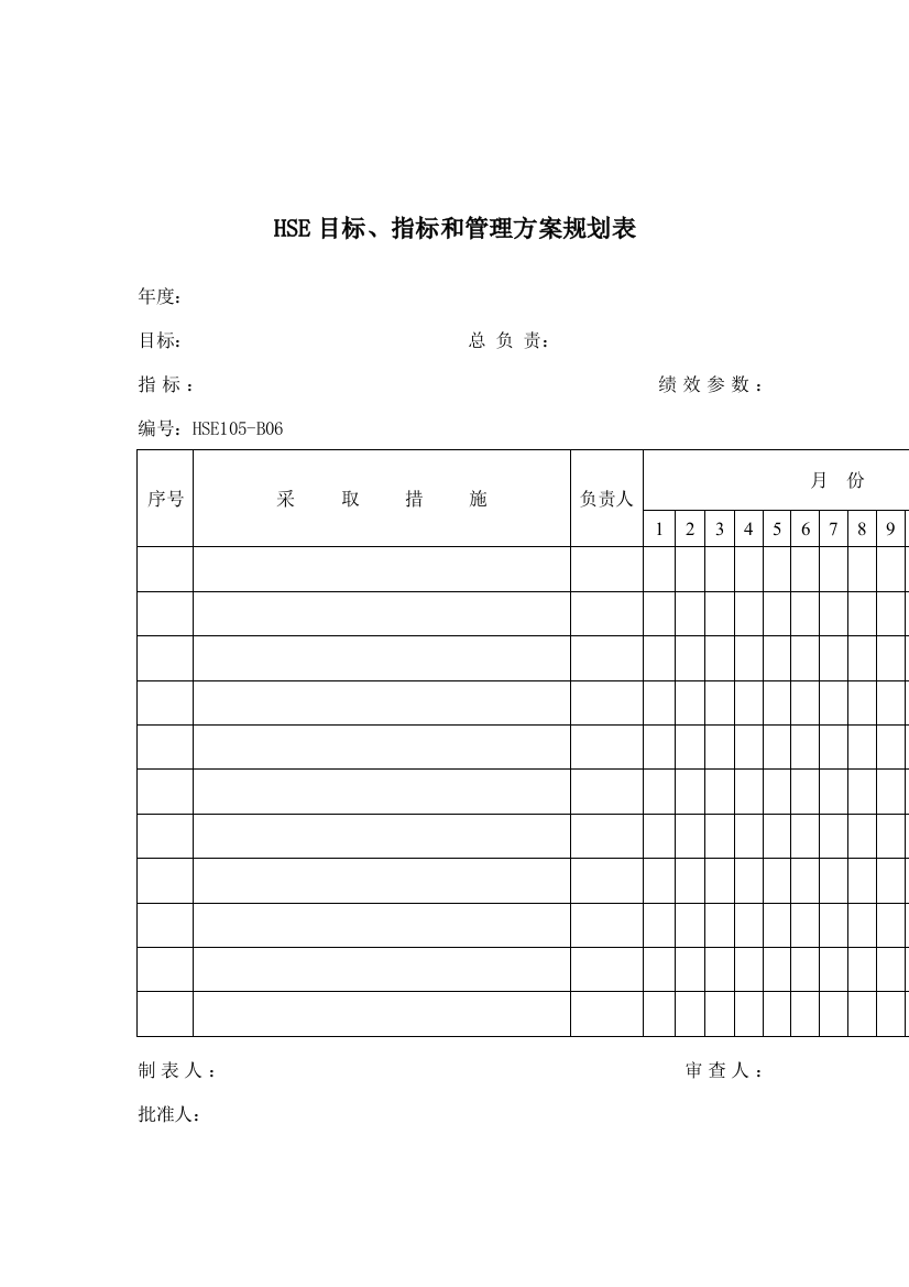 某企业生产表格汇总