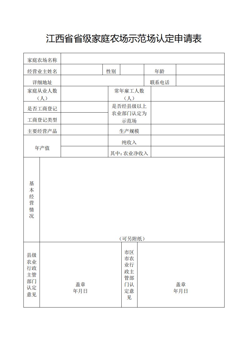 江西省省级家庭农场示范场认定申请表