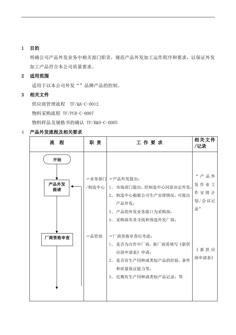 【管理精品】外发产品控制流程