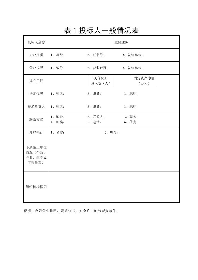 表1投标人一般情况表