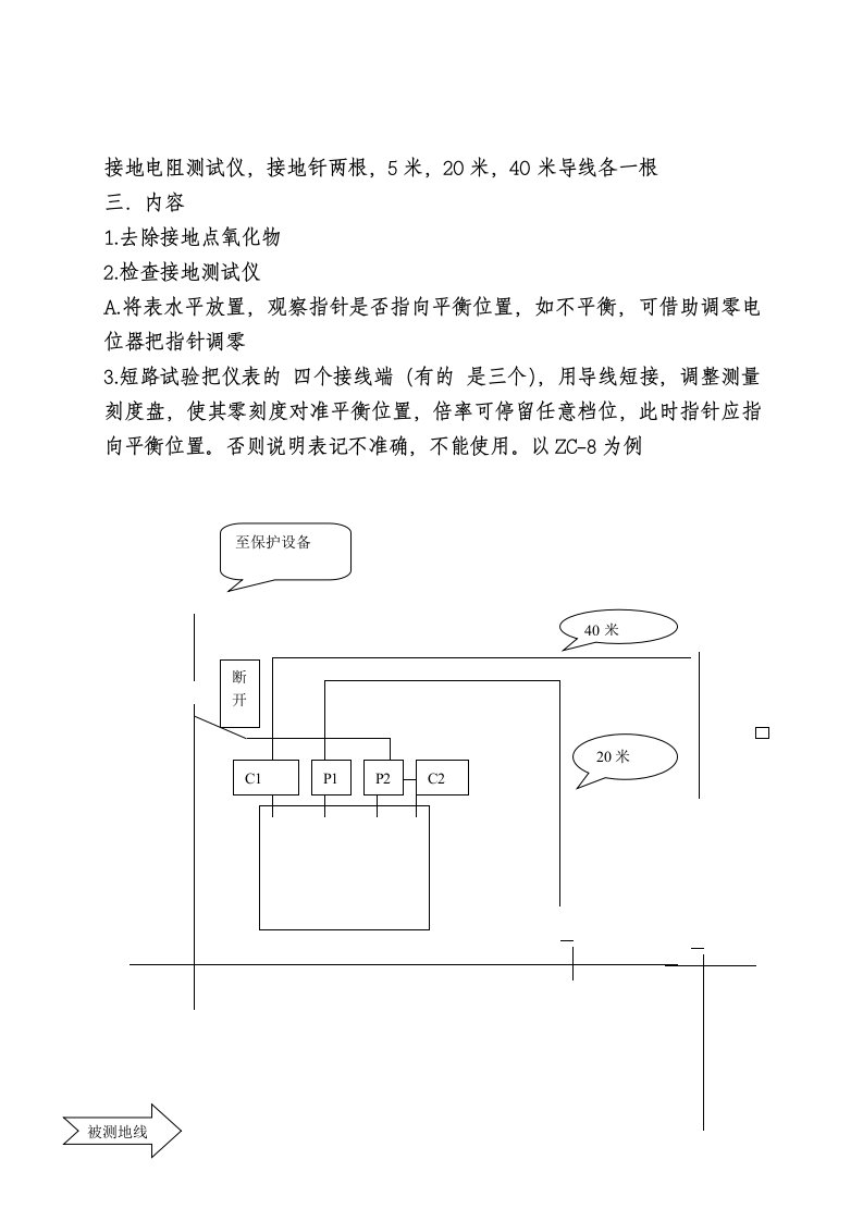 遥测接地电阻