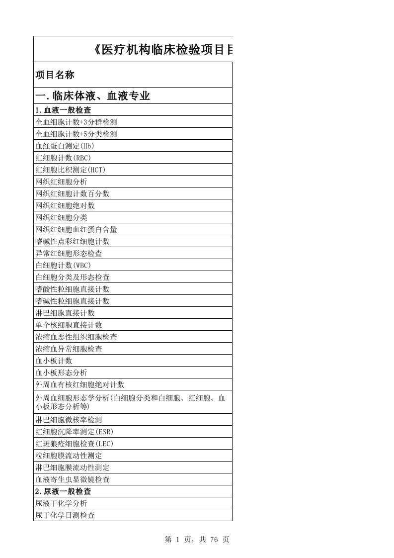 医疗机构临床检验项目目录(最新版)-免费分享