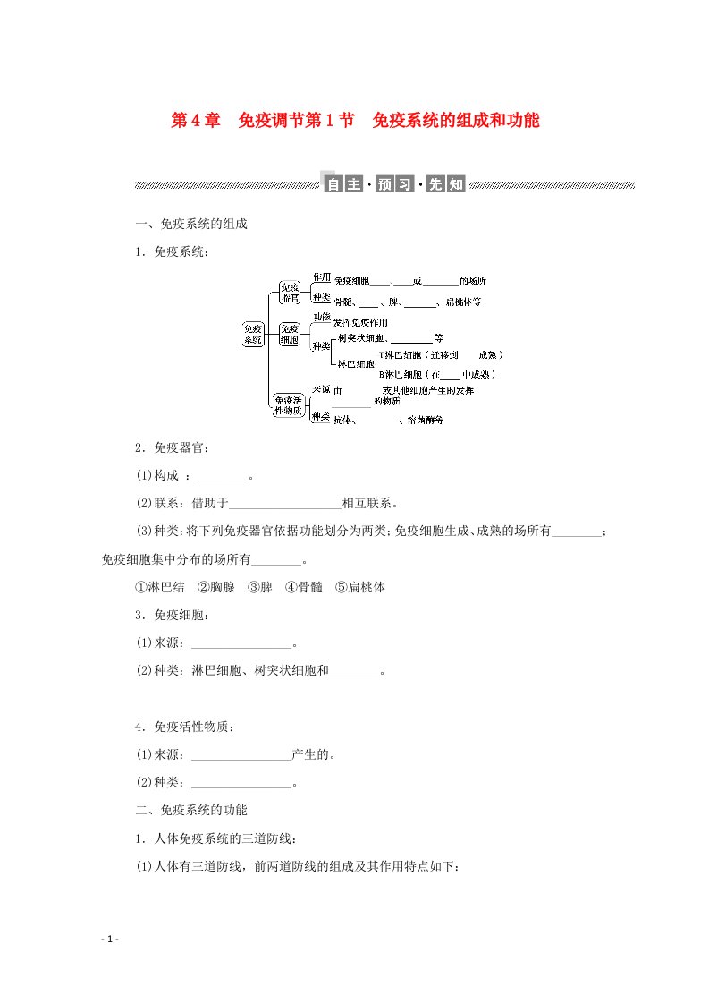 2020_2021学年新教材高中生物第4章免疫调节第1节免疫系统的组成和功能课前习题含解析新人教版选择性必修1