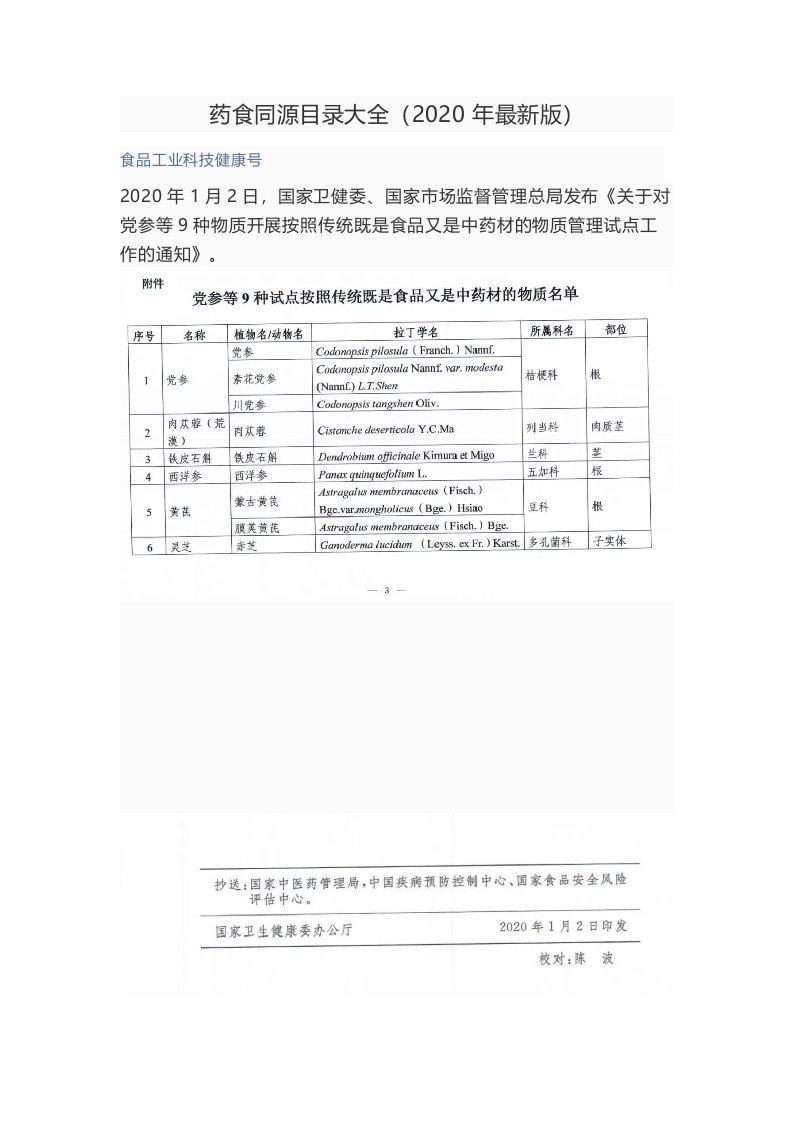 药食同源目录大全(2020年最新版)