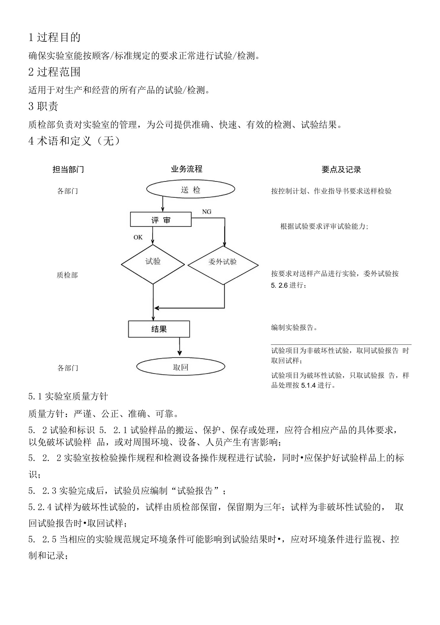 18实验室管理程序文件