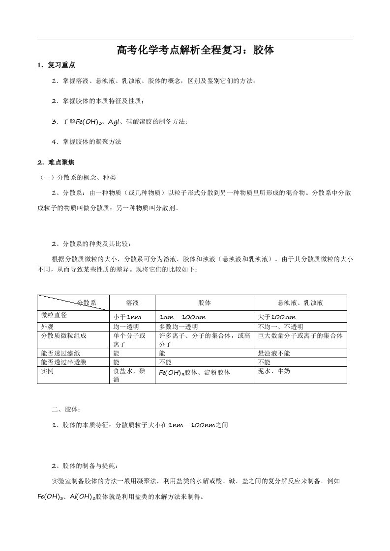 高考化学考点解析全程复习