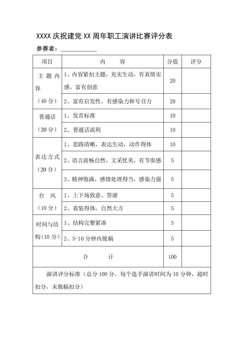 演讲比赛评分表