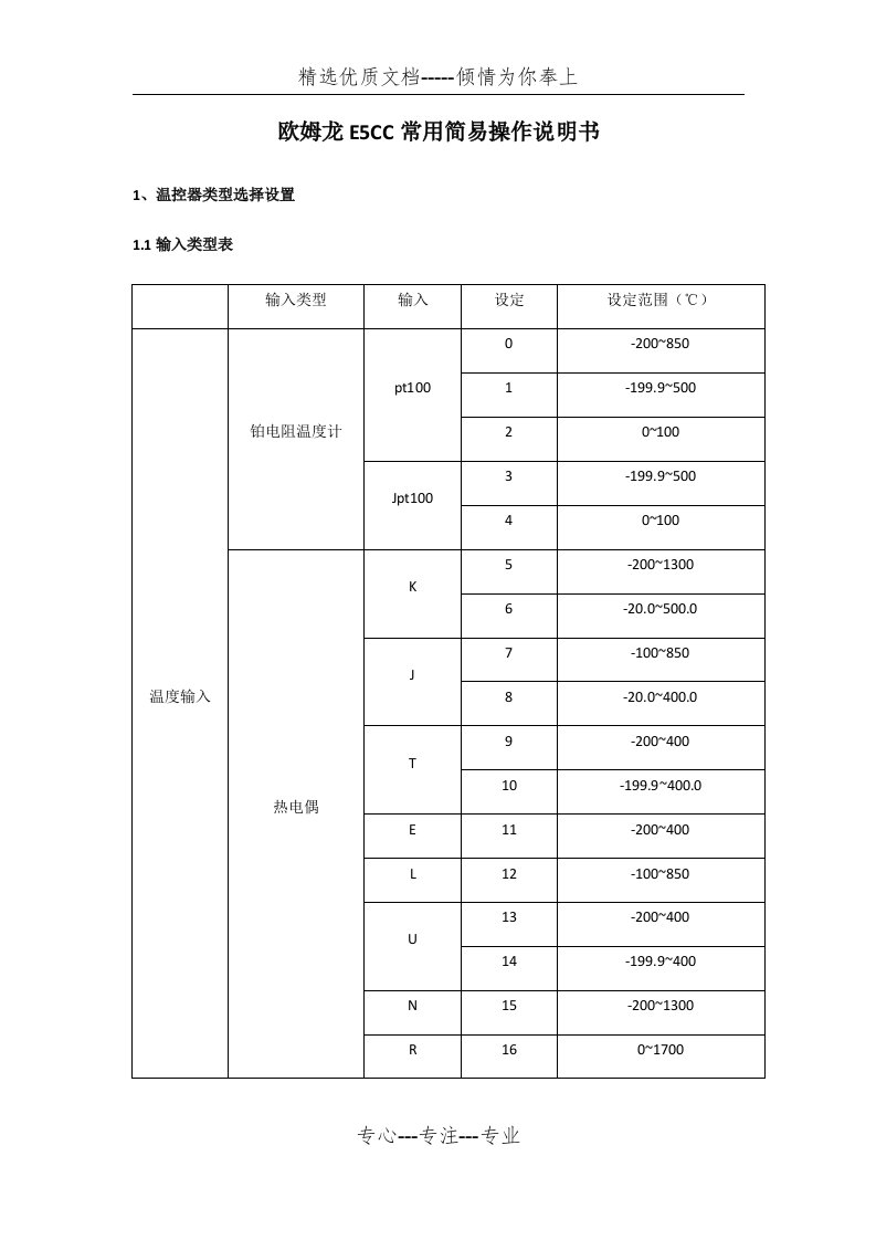 欧姆龙温控器E5CC常用设定(共4页)