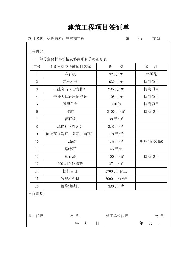 项目管理-建筑工程项目签证单