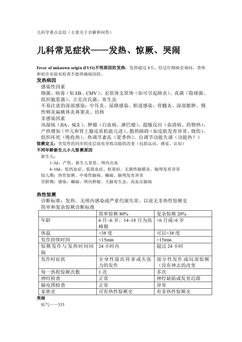 儿科常见病诊断标准与治疗