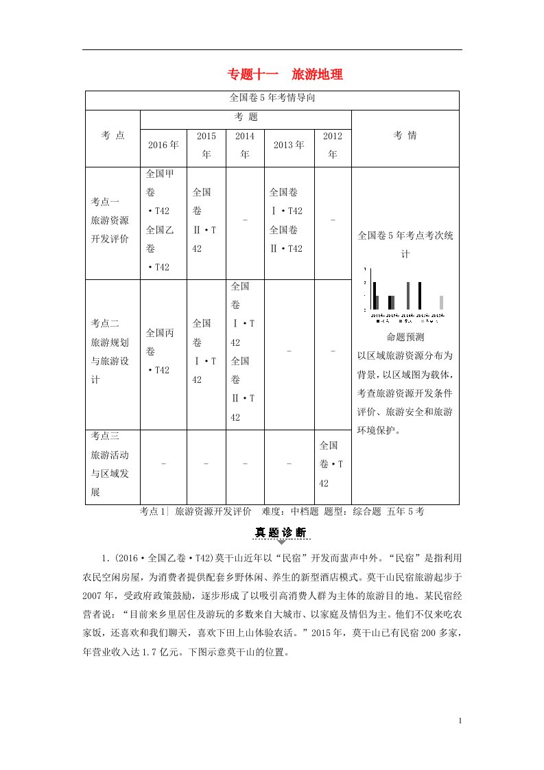 高考地理二轮复习