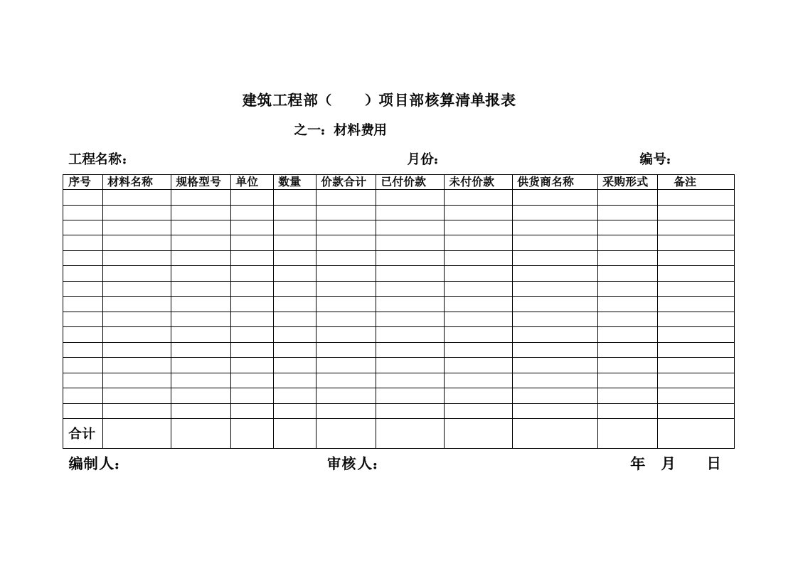 建筑工程项目部核算清单报表汇总