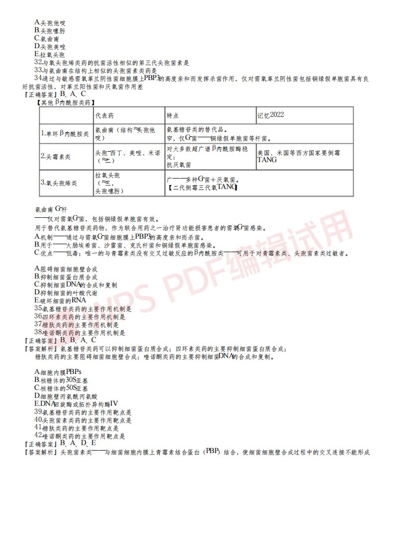 执业药师考试药学专业知识二之抗菌药物、第11章抗寄生虫药大总结(六)