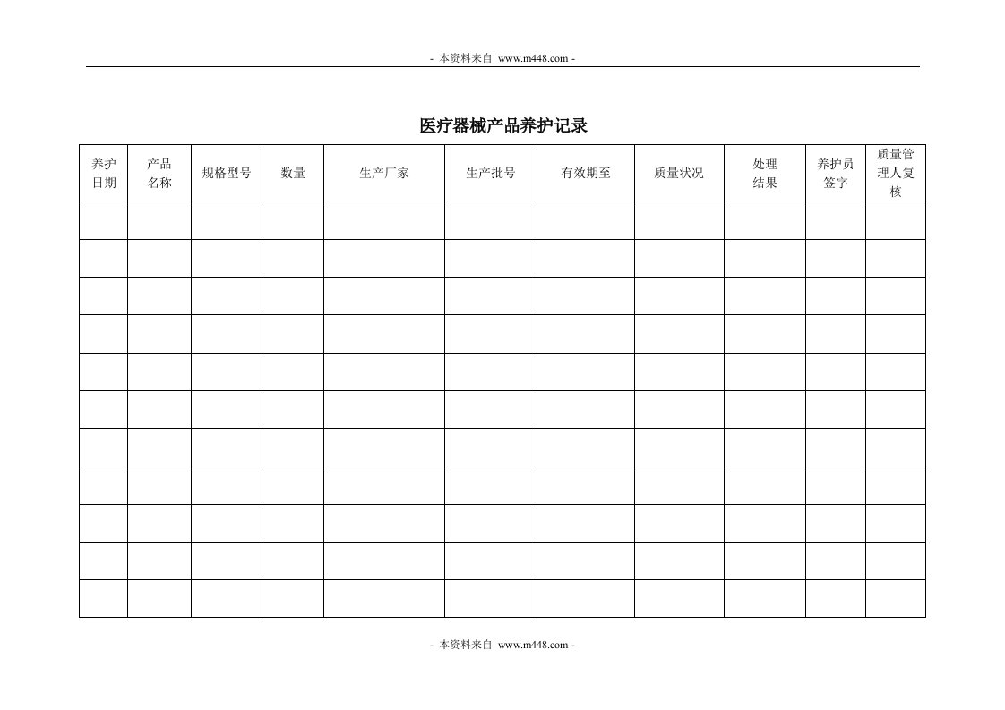 《四川大元医药公司医疗器械质量管理制度汇编》(29个文件)3.1产品养护记录-质量制度表格